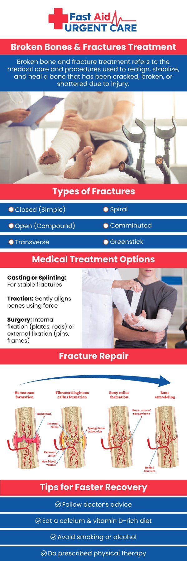 Common questions asked by patients: What is the difference between a fracture and a broken bone? Can Fast Aid Urgent Care & Family Medicine Clinic take X-rays to diagnose my injury? What types of fractures can be treated at urgent care? How long does a typical fracture take to heal?
When a painful fall or injury leaves you suspecting a broken bone, Fast Aid Urgent Care & Family Medicine Clinic in Bakersfield, CA, offers the rapid diagnostics and care you need. Dr. Ajitpal Tiwana, MD, and our medical team utilize on-site digital X-rays to accurately evaluate your fracture and provide immediate stabilizing treatment to help you heal properly. For more information, contact us or book an appointment online. We are conveniently located at 2611 South H St Suite C Bakersfield, CA 93304. We serve patients from Bakersfield CA, Rexland Acres CA, Venola CA, Oildale CA, Lamont CA, Rosedale CA and surrounding areas.