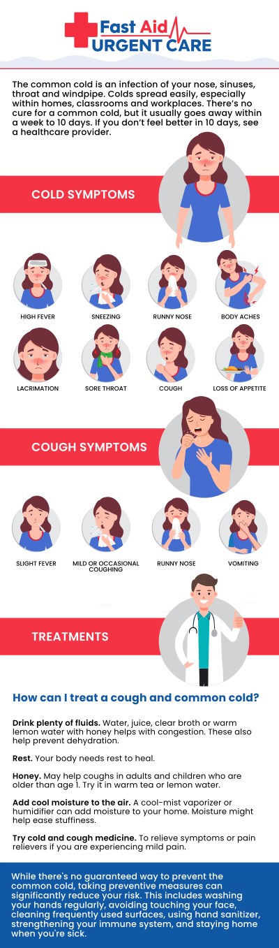 Common questions asked by patients: What are the most common causes of a cough? When should I visit urgent care for a cough? How do you treat a severe cough?  Is a cough contagious? Can allergies cause a persistent dry cough?
Find prompt relief for stubborn coughs at Fast Aid Urgent Care & Family Medicine Clinic in Bakersfield, CA. Led by Dr. Ajitpal Tiwana, MD, our medical team utilizes on-site diagnostics to quickly identify the cause of your symptoms. Walk in seven days a week, no appointment needed for a personalized treatment plan to help you breathe easier. For more information, contact us or book an appointment online. We are conveniently located at 2611 South H St Suite C Bakersfield, CA 93304. We serve patients from Bakersfield CA, Rexland Acres CA, Venola CA, Oildale CA, Lamont CA, Rosedale CA and surrounding areas.