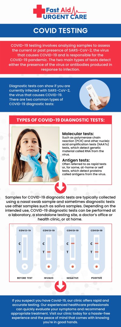 Common questions asked by patients: What types of COVID-19 tests do you provide? How long does it take to get my test results? When should I get tested for COVID-19? Do you offer treatment if my COVID-19 test is positive? Do I need an appointment for a COVID-19 test? Is COVID-19 testing covered by insurance?
If you need fast and reliable COVID-19 testing in Bakersfield, CA, Fast Aid Urgent Care & Family Medicine Clinic provides both rapid and PCR testing options without the need for an appointment. Dr. Ajitpal Tiwana, MD, and our medical team ensure a quick, comfortable testing process and can provide prompt guidance or treatment plans if your results are positive. For more information, contact us or book an appointment online. We are conveniently located at 2611 South H St Suite C Bakersfield, CA 93304. We serve patients from Bakersfield CA, Rexland Acres CA, Venola CA, Oildale CA, Lamont CA, Rosedale CA and surrounding areas.