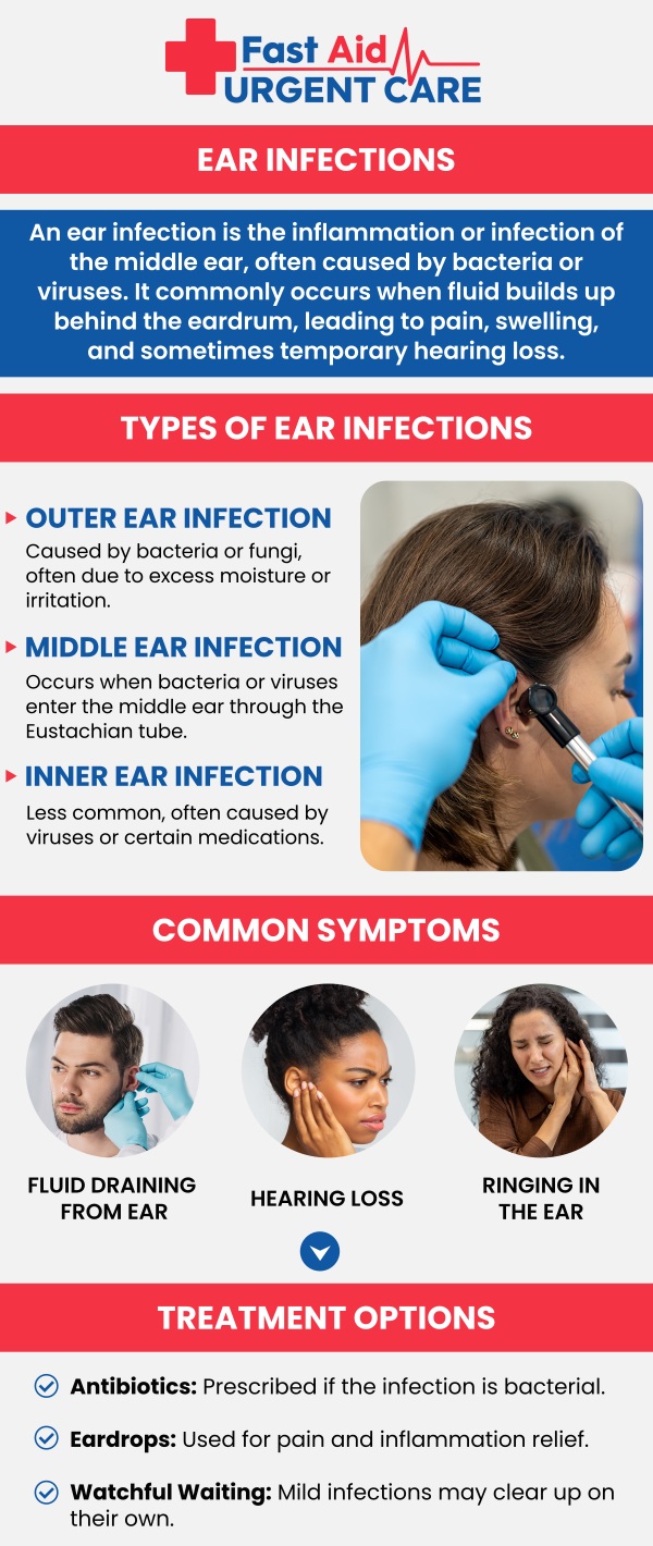 Common questions asked by patients: What are the common symptoms of an ear infection? How do I know if my child or toddler has an ear infection? Do all ear infections require antibiotics? When should I go to urgent care for ear pain? What is the difference between a middle ear infection and swimmer's ear?
If you or your child is struggling with painful ear pressure or fluid buildup, Fast Aid Urgent Care & Family Medicine Clinic provides prompt urgent care for ear infections in Bakersfield, CA. Led by Dr. Ajitpal Tiwana, MD, our medical team performs thorough exams to accurately diagnose the issue and provide a targeted treatment plan for fast relief. For more information, contact us or book an appointment online. We are conveniently located at 2611 South H St Suite C Bakersfield, CA 93304. We serve patients from Bakersfield CA, Rexland Acres CA, Venola CA, Oildale CA, Lamont CA, Rosedale CA and surrounding areas.