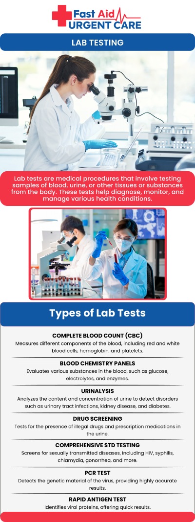 On-site lab testing is available at Fast Aid Urgent Care & Family Medicine Clinic in Bakersfield, CA, for fast and accurate results. Dr. Ajitpal Tiwana, MD, and our medical team provide timely evaluations for illnesses, minor injuries, and preventive care. Having labs on-site allows patients to receive results quickly, enabling prompt treatment and improved outcomes. Walk-in and same-day appointments make it easy for the Bakersfield community to access reliable urgent care without delays. For more information, contact us or book an appointment online. We are conveniently located at 2611 South H St Suite C Bakersfield, CA 93304.