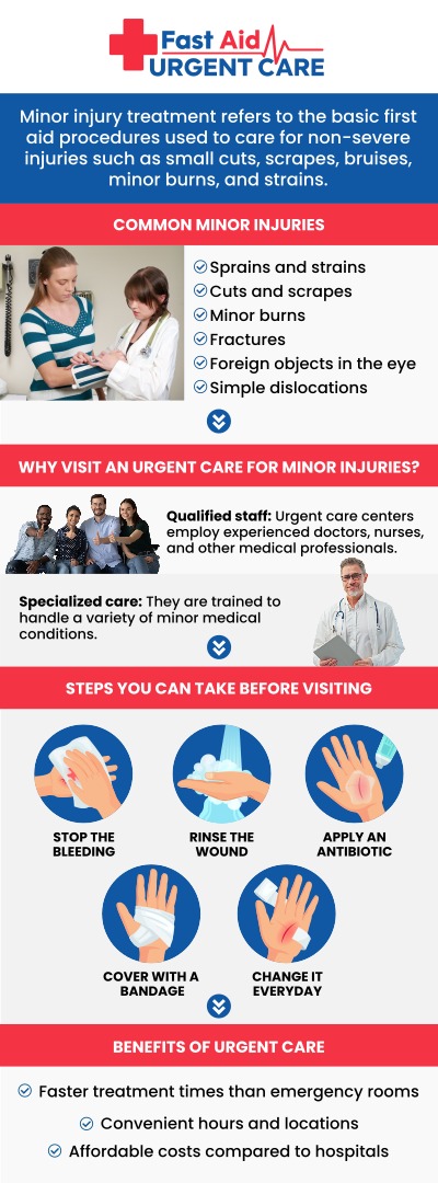 Common questions asked by patients: What counts as a minor injury that urgent care can treat? Can you take X-rays at your facility to see if my bone is broken? Can you take X-rays at your facility to see if my bone is broken? Get fast, convenient care for sprains, strains, and minor fractures at Fast Aid Urgent Care & Family Medicine Clinic in Bakersfield, CA. Led by Dr. Ajitpal Tiwana, MD, our team utilizes on-site digital X-rays to quickly diagnose and treat your injury. Walk in today to get professional medical attention and a fast path to recovery. For more information, contact us or book an appointment online. We are conveniently located at 2611 South H St Suite C Bakersfield, CA 93304. We serve patients from Bakersfield CA, Rexland Acres CA, Venola CA, Oildale CA, Lamont CA, Rosedale CA and surrounding areas. Common questions asked by patients: What counts as a minor injury that urgent care can treat? Can you take X-rays at your facility to see if my bone is broken? Can you take X-rays at your facility to see if my bone is broken?
Get fast, convenient care for sprains, strains, and minor fractures at Fast Aid Urgent Care & Family Medicine Clinic in Bakersfield, CA. Led by Dr. Ajitpal Tiwana, MD, our team utilizes on-site digital X-rays to quickly diagnose and treat your injury. Walk in today to get professional medical attention and a fast path to recovery. For more information, contact us or book an appointment online. We are conveniently located at 2611 South H St Suite C Bakersfield, CA 93304. We serve patients from Bakersfield CA, Rexland Acres CA, Venola CA, Oildale CA, Lamont CA, Rosedale CA and surrounding areas.
