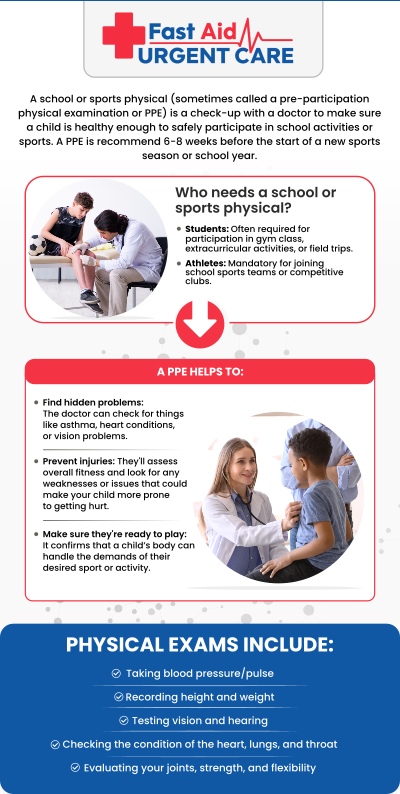 Common questions asked by patients: What is included in a school physical exam? Who needs a school physical exam? How often should students get a school physical exam? Do I need an appointment for a school physical exam? How long does a school physical exam take? 

If you are looking for a school physical exam in Bakersfield, Dr. Ajitpal Tiwana, MD, and our medical team at Fast Aid Urgent Care & Family Medicine Clinic provide thorough health assessments. We check growth, vital signs, and overall wellness, and complete all required paperwork so students are ready for school and sports activities. For more information, contact us or book an appointment online. We are conveniently located at 2611 South H St Suite C Bakersfield, CA 93304. We serve patients from Bakersfield CA, Rexland Acres CA, Venola CA, Oildale CA, Lamont CA, Rosedale CA and surrounding areas.