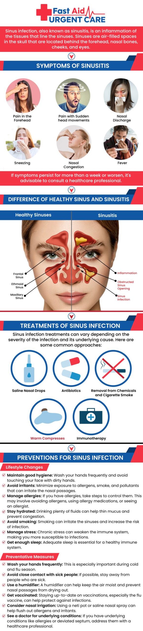 Common questions asked by patients: What causes sinus infections? What are the common symptoms of a sinus infection? How are sinus infections diagnosed? Can sinus infections be treated at urgent care? Sinus infections can cause congestion, pain, and discomfort, but Dr. Ajitpal Tiwana, MD, and our professional team at Fast Aid Urgent Care & Family Medicine Clinic provide effective treatment. We offer thorough evaluations, personalized treatment plans, and guidance to relieve symptoms, speed recovery, and help prevent future infections, ensuring you maintain long-term sinus health. For more information, contact us or book an appointment online. We are conveniently located at 2611 South H St Suite C Bakersfield, CA 93304. We serve patients from Bakersfield CA, Rexland Acres CA, Venola CA, Oildale CA, Lamont CA, Rosedale CA and surrounding areas.