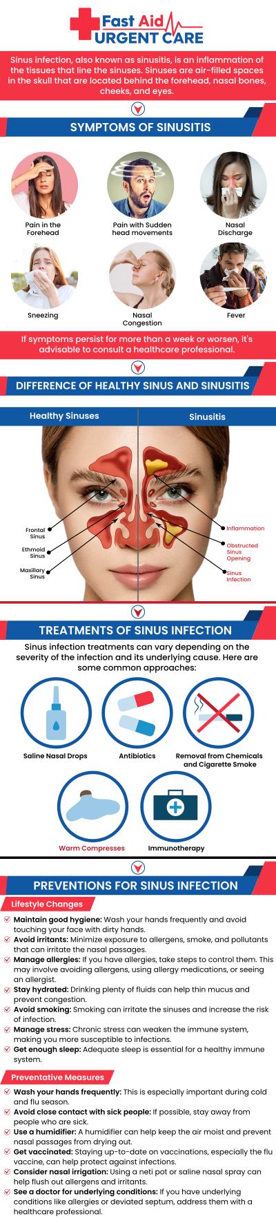 Common questions asked by patients: What causes sinus infections? What are the common symptoms of a sinus infection? How are sinus infections diagnosed? Can sinus infections be treated at urgent care? Sinus infections can cause congestion, pain, and discomfort, but Dr. Ajitpal Tiwana, MD, and our professional team at Fast Aid Urgent Care & Family Medicine Clinic provide effective treatment. We offer thorough evaluations, personalized treatment plans, and guidance to relieve symptoms, speed recovery, and help prevent future infections, ensuring you maintain long-term sinus health. For more information, contact us or book an appointment online. We are conveniently located at 2611 South H St Suite C Bakersfield, CA 93304. We serve patients from Bakersfield CA, Rexland Acres CA, Venola CA, Oildale CA, Lamont CA, Rosedale CA and surrounding areas.
