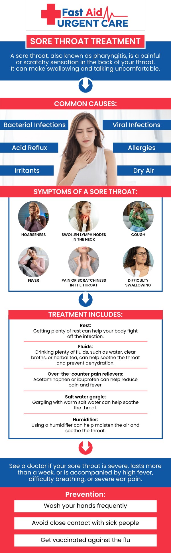 Common questions asked by patients: When should I go to urgent care for a sore throat? What is the difference between a viral sore throat and strep throat? How do you test for strep throat, and how long do results take? Can I walk in for sore throat treatment?
Get fast, effective relief for a painful sore throat at Fast Aid Urgent Care & Family Medicine Clinic in Bakersfield, CA. Led by Dr. Ajitpal Tiwana, MD, our dedicated medical team provides comprehensive evaluations to accurately determine the cause of your discomfort. Walk in today for compassionate care from our expert team and get an individualized treatment plan to help you feel better quickly. For more information, contact us or book an appointment online. We are conveniently located at 2611 South H St Suite C Bakersfield, CA 93304. We serve patients from Bakersfield CA, Rexland Acres CA, Venola CA, Oildale CA, Lamont CA, Rosedale CA and surrounding areas.