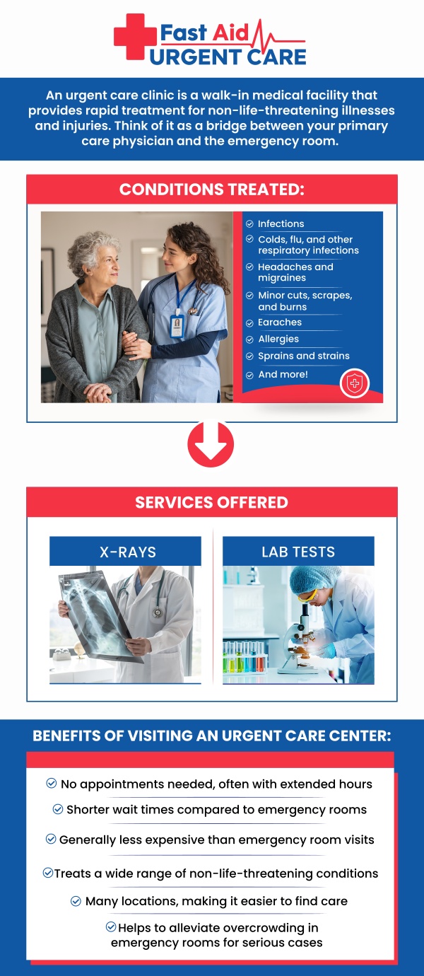 Get fast, reliable urgent care in Bakersfield, CA, at Fast Aid Urgent Care & Family Medicine Clinic. Dr. Ajitpal Tiwana, MD, and our medical team provide prompt evaluation and treatment for minor illnesses such as colds, flu, sore throats, and allergies, as well as injuries including sprains, cuts, bruises, and fractures. Our walk-in clinic also offers physical exams, on-site lab testing, X-rays, vaccinations, and COVID-19 testing. With same-day appointments and convenient walk-in availability, Bakersfield residents can receive high-quality care quickly and efficiently. For more information, contact us or book an appointment online. We are conveniently located at 2611 South H St Suite C Bakersfield, CA 93304.