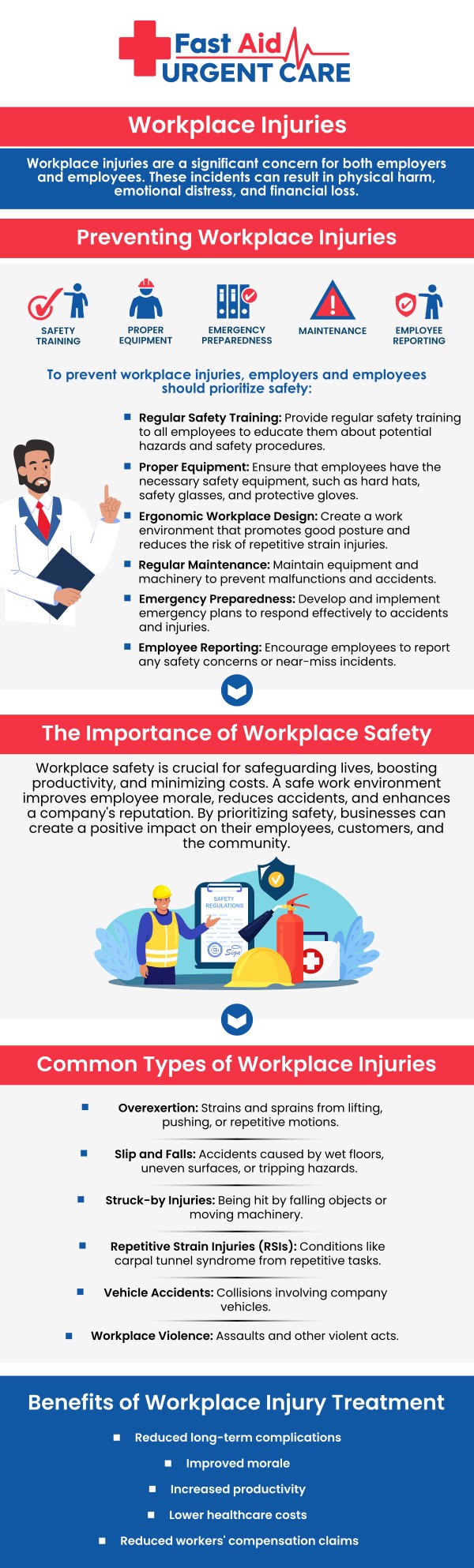 Common questions asked by patients: What qualifies as a workplace injury? When should I seek medical care for a workplace injury? Can urgent care treat all types of workplace injuries? What should I bring to my workplace injury appointment? Workplace injuries can happen unexpectedly and require timely medical attention. Get workplace injury care with Dr. Ajitpal Tiwana, MD, and our skilled team at Fast Aid Urgent Care & Family Medicine Clinic. We provide prompt evaluation, treatment, and guidance for injuries sustained at work, ensuring proper documentation and follow-up care to support recovery and return-to-work readiness. For more information, contact us or book an appointment online. We are conveniently located at 2611 South H St Suite C Bakersfield, CA 93304. We serve patients from Bakersfield CA, Rexland Acres CA, Venola CA, Oildale CA, Lamont CA, Rosedale CA and surrounding areas. Common questions asked by patients: What qualifies as a workplace injury? When should I seek medical care for a workplace injury? Can urgent care treat all types of workplace injuries? What should I bring to my workplace injury appointment?
Workplace injuries can happen unexpectedly and require timely medical attention. Get workplace injury care with Dr. Ajitpal Tiwana, MD, and our skilled team at Fast Aid Urgent Care & Family Medicine Clinic. We provide prompt evaluation, treatment, and guidance for injuries sustained at work, ensuring proper documentation and follow-up care to support recovery and return-to-work readiness. For more information, contact us or book an appointment online. We are conveniently located at 2611 South H St Suite C Bakersfield, CA 93304. We serve patients from Bakersfield CA, Rexland Acres CA, Venola CA, Oildale CA, Lamont CA, Rosedale CA and surrounding areas.
