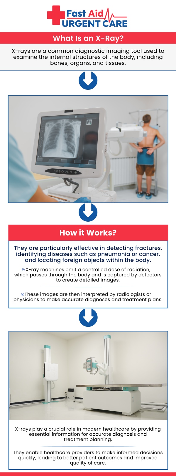 Fast Aid Urgent Care & Family Medicine Clinic in Bakersfield, CA, provides quick and reliable X-ray services for patients with injuries or medical concerns. Dr. Ajitpal Tiwana, MD, and our medical team ensure accurate imaging to help diagnose fractures, sprains, and other conditions promptly. With on-site X-rays, patients receive timely results that guide effective treatment. Walk-in and same-day appointments make it easy for the Bakersfield community to get the care they need without long waits. For more information, contact us or book an appointment online. We are conveniently located at 2611 South H St Suite C Bakersfield, CA 93304.