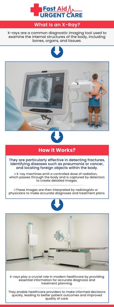 Fast Aid Urgent Care & Family Medicine Clinic in Bakersfield, CA, provides quick and reliable X-ray services for patients with injuries or medical concerns. Dr. Ajitpal Tiwana, MD, and our medical team ensure accurate imaging to help diagnose fractures, sprains, and other conditions promptly. With on-site X-rays, patients receive timely results that guide effective treatment. Walk-in and same-day appointments make it easy for the Bakersfield community to get the care they need without long waits. For more information, contact us or book an appointment online. We are conveniently located at 2611 South H St Suite C Bakersfield, CA 93304.