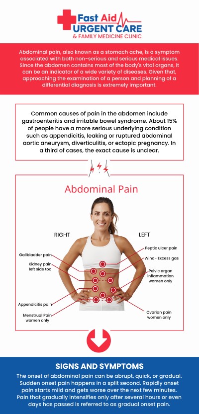 Abdominal pain can range from mild discomfort to a sign of an underlying health concern that requires medical evaluation. At Fast Aid Urgent Care, Dr. Ajitpal Tiwana, MD, and our medical team provide evaluation and care for patients experiencing abdominal pain in Bakersfield, CA. We assess symptoms, review health history, and recommend appropriate care based on each patient’s condition to help address their concerns.  For more information, contact us or schedule an appointment online. We are conveniently located at 2611 South H St Suite C Bakersfield, CA 93304.